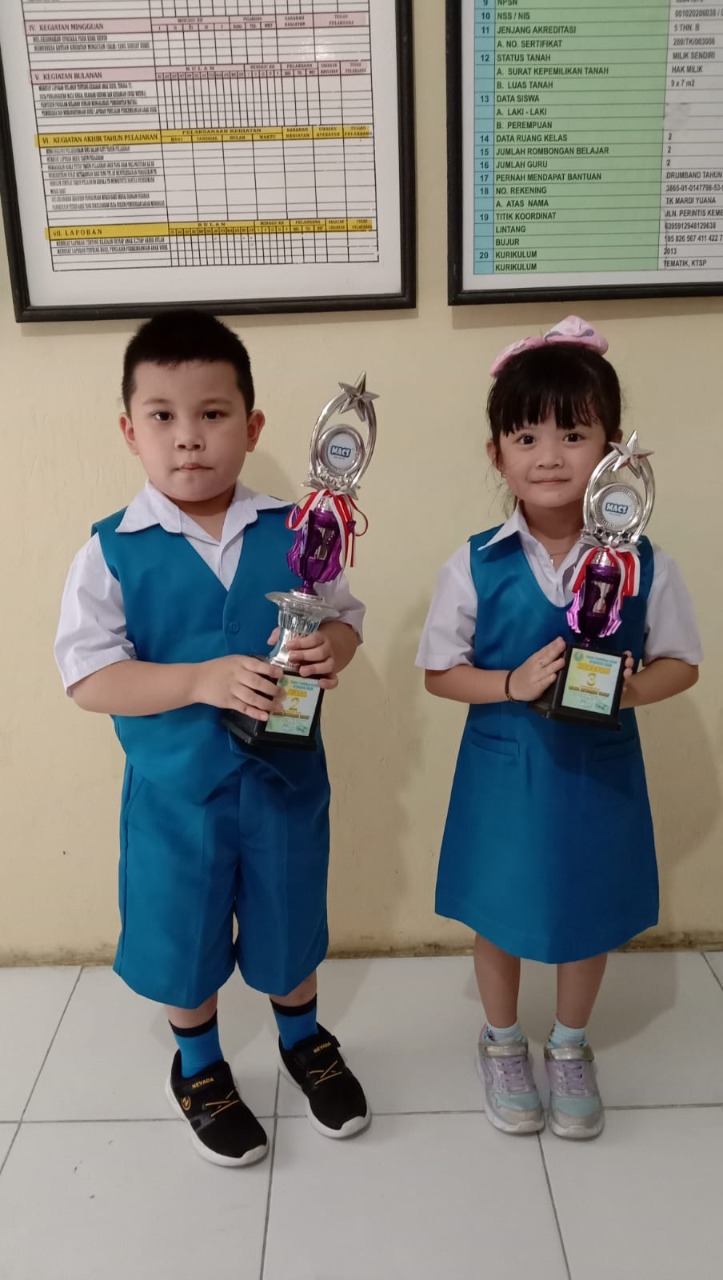 Prestasi siswa